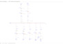 design electrical one line diagram and power system analysis simulation in etap